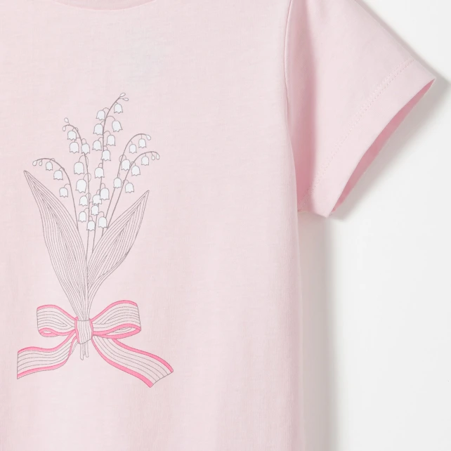 Image 3 of product 109790